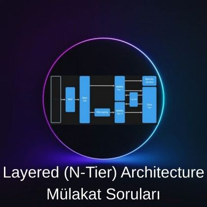 LAYERED(N-TIER) ARCHITECTURE resmi