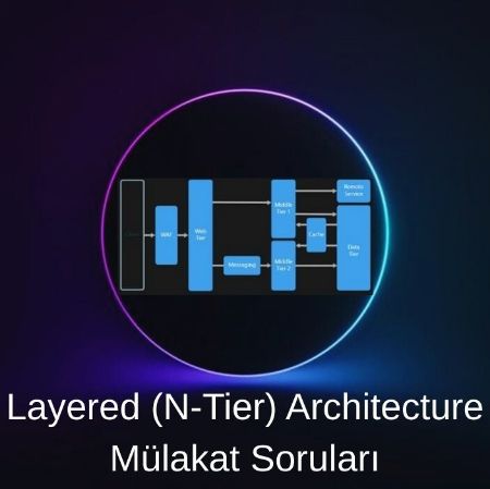 LAYERED(N-TIER) ARCHITECTURE resmi